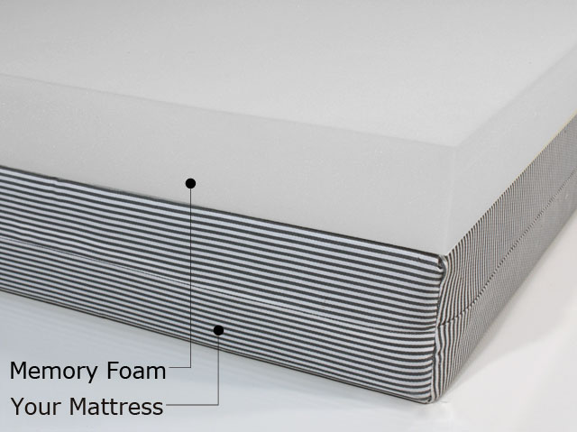 3lb memory foam mattress topper