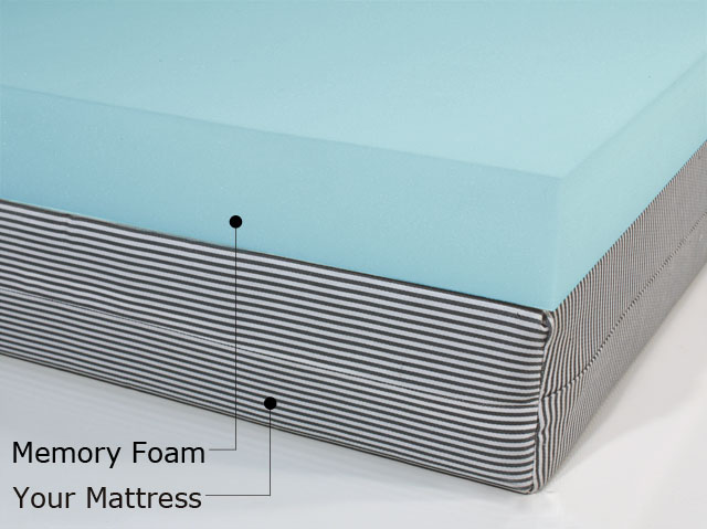 4lb gel memory foam mattress topper