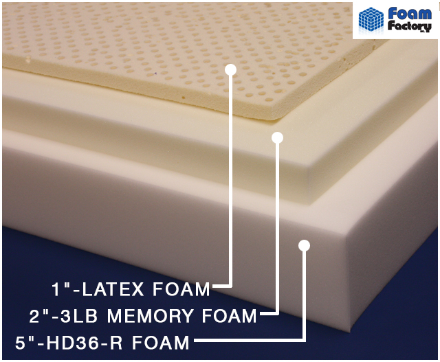 diy foam mattress by using air mattress