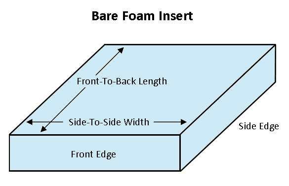 Foam Types for Seats and Cushions 